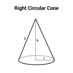 right circular cone shape in mathematic