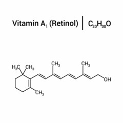 chemical structure of vitamin a1 or retinol (C20H30O)