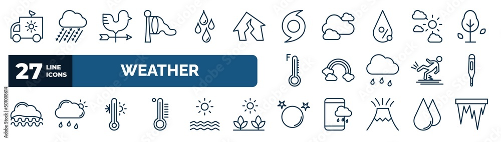 Poster set of weather web icons in outline style. thin line icons such as meteorology, windsock, hurricane,