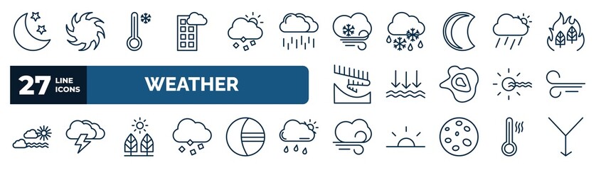set of weather web icons in outline style. thin line icons such as night, blanket of fog, icy, downpour, atmospheric pressure, breeze, daytime, gust vector. - obrazy, fototapety, plakaty