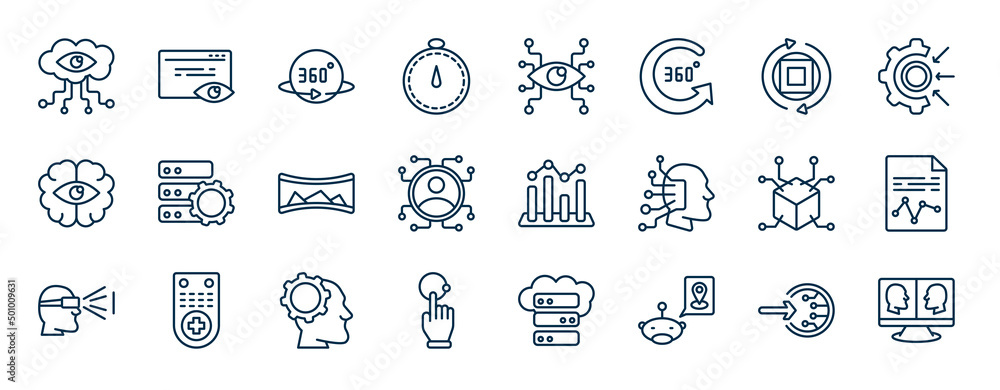 Aufkleber set of artificial intelligence web icons in outline style. thin line icons such as visualization, ve