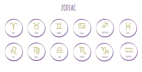Zodiac astrology horoscope signs linear design illustrations set. Elegant line art symbols and icons of esoteric zodiacal horoscope templates for logo or poster isolated on white background.