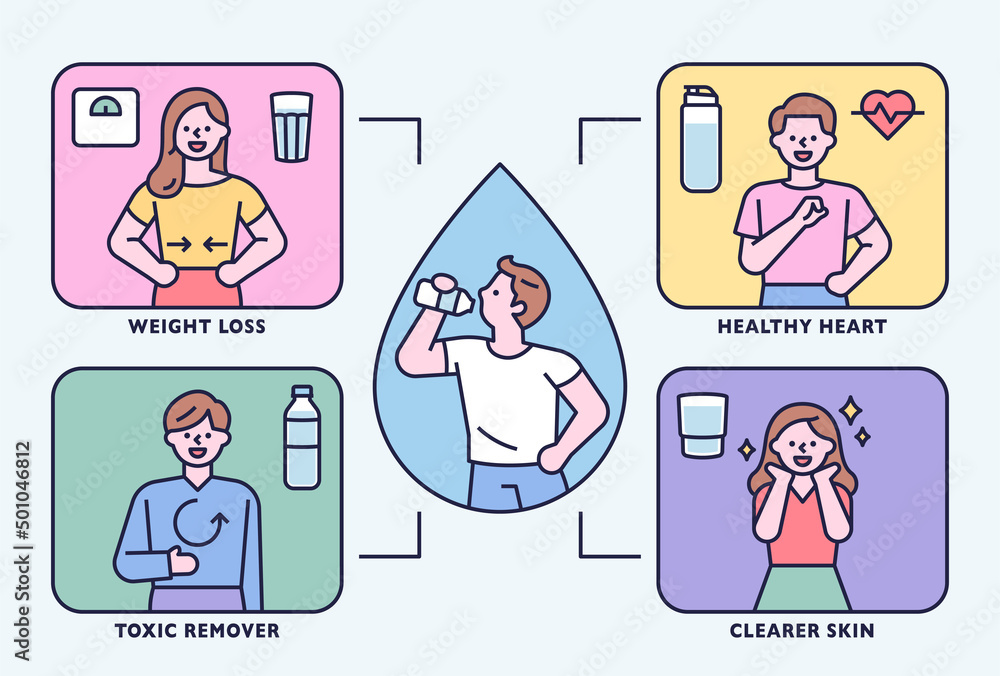 Poster the positive effects of drinking water are explained with informational illustrations. flat design s