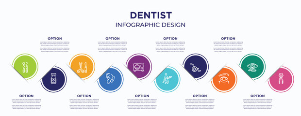 dentist concept infographic design template. included dental hook, medicine jar, tool surgeon, hearing aid, sterilization, fireman, handicap, eyelid, tooth pliers for abstract background.
