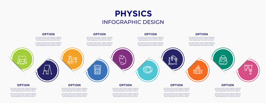 physics concept infographic design template. included sweatshirt, flipchart, science book, scientific calculator, doubt, solar system, experimentation, high school, pulley for abstract background.