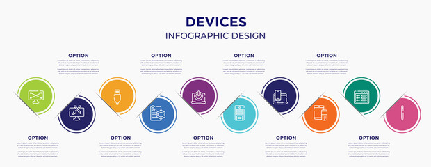 devices concept infographic design template. included expand screen, pencil and brush crossed, new charger, document tings, on button, system unit, laptop and smartphone, tablet and cellphone,