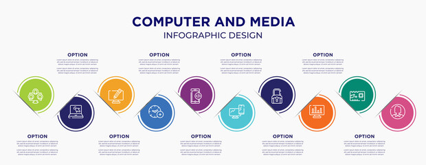 computer and media concept infographic design template. included three users, laptop with arrows, screen with pencil, add time, phone code, pc smartphone, black locked, laptop with statistical