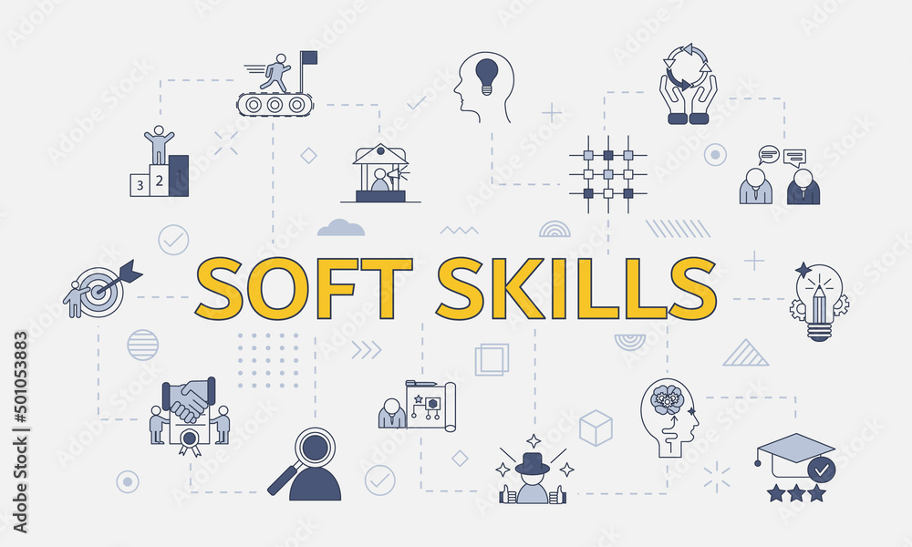 Poster soft skills concept with icon set with big word or text on center