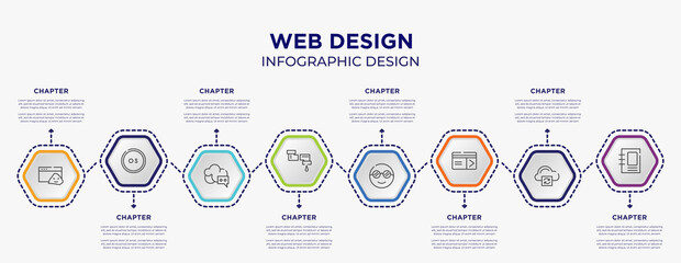 web design concept infographic template with 8 step or option. included rootkit, operating system, pipeline, nerd, keycard, binding icons for abstract background.