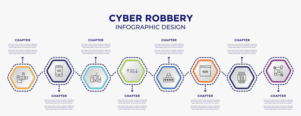 cyber robbery concept infographic template with 8 step or option. included , ux, sorting, security code, error 404, network connection icons for abstract background.