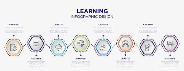 learning concept infographic template with 8 step or option. included delete file, laptop computer, transformation, passwords, cloud sharing, blackboard icons for abstract background.