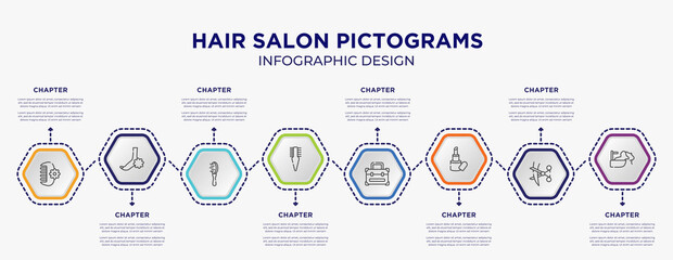 Naklejka premium hair salon pictograms concept infographic template with 8 step or option. included hair clamp, pedicure, two side comb, vanity case, inclined lipstick, hair washing icons for abstract background.
