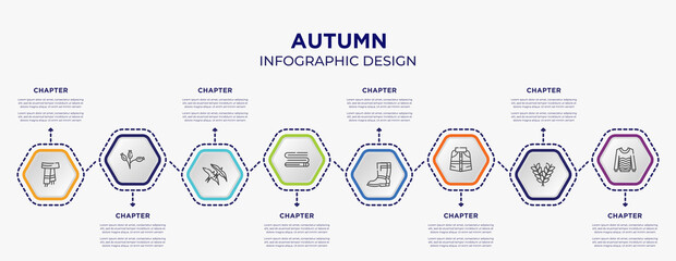 autumn concept infographic template with 8 step or option. included scarf, rosa canina, blanket, rain boots, cloak, sweater icons for abstract background.