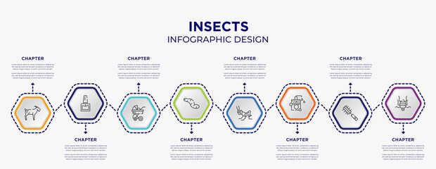 insects concept infographic template with 8 step or option. included goat, nail polish, worm, grasshopper, pet shampoo, bedbug icons for abstract background.