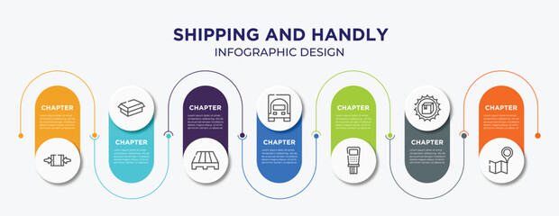 shipping and handly concept infographic design template. included clamp as indicated, cardboard box without a lid, pallets, frontal truck, payment terminal, certified packaging, map and placeholder