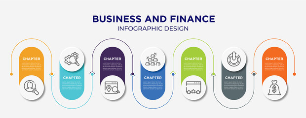 business and finance concept infographic design template. included person search, gear with magnifying glass, place optimizer, six gold bars, page quality, power variant, big dollar bag icons for