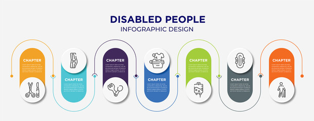 disabled people concept infographic design template. included tool surgeon, orthopedics, spoon and fork, washing clothes, iv, sanitary napkin, injured male icons for abstract background.
