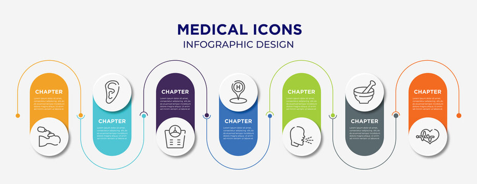medical icons concept infographic design template. included brea, human ear shape, bathroom scales, hospital placeholder, unhealthy medical condition, medicines bowl, heart beats lifeline in a heart