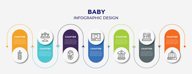 baby concept infographic design template. included gluten, weigh scale, pediatrics, heart rate monitor, blood bank, null, baby hat icons for abstract background.