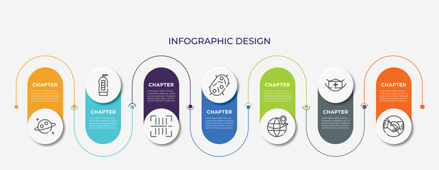 concept infographic design template. included planet, cleaning liquid, scan, bacteria, worldwide, face mask, no handshake icons for abstract background.