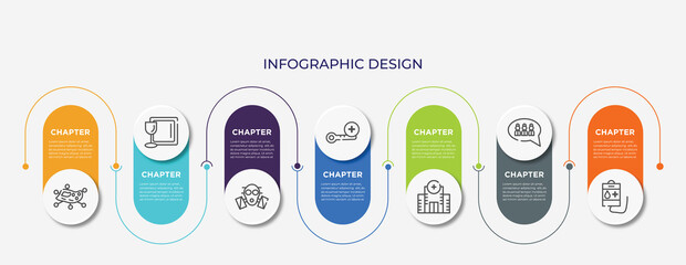 concept infographic design template. included infection, tableware, respirator, high temperature, hospital, group, blood bag icons for abstract background.