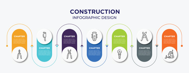 construction concept infographic design template. included big pliers, cleaver, open pliers, dyupel, knife for pizza, pruning shears, bulldozing icons for abstract background.