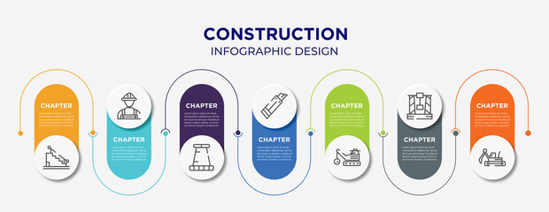 construction concept infographic design template. included stairs with handle, constructor hand drawn worker, road stopper, paper cutter, derrick with ball, derrick with box, excavator hine arm