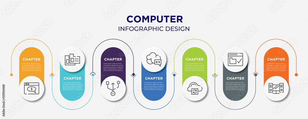 Poster computer concept infographic design template. included web payment, case data, universal serial usb 
