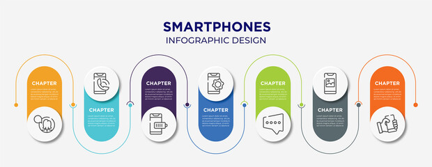 smartphones concept infographic design template. included female user talking, phone calling, smartphone battery, phone tings, black chat bubble, photo on phone screen, with hand icons for abstract