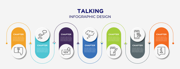 talking concept infographic design template. included question speech bubble, man, error sending message, , phone crayon, wireless phone, speech bubble information icons for abstract background.