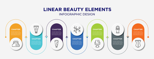 linear beauty elements concept infographic design template. included hair gel, anti aging cream, cream tube, hair cut, makeup mirror, roll on deodorant, cor icons for abstract background.