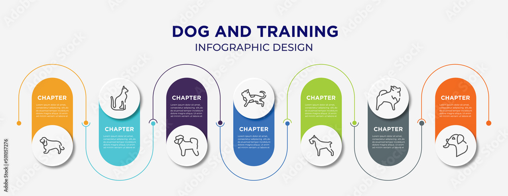 Wall mural dog and training concept infographic design template. included english cocker spaniel, egyptian cat, bichon, toyger cat, miniature schnauzer, pomeranian, dog licking icons for abstract background.