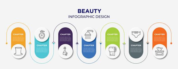 beauty concept infographic design template. included tall hat, doser, olive oil, ba, tissue paper, underclo, tissues icons for abstract background.