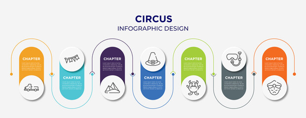 circus concept infographic design template. included pickup truck, garlands, pyramids, pirim, monster, snorkel, maharaja icons for abstract background.