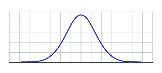 Gauss distribution. Standard normal distribution. Gaussian bell graph curve. Business and marketing concept. Math probability theory. Editable stroke. Vector illustration isolated on white background. - obrazy, fototapety, plakaty