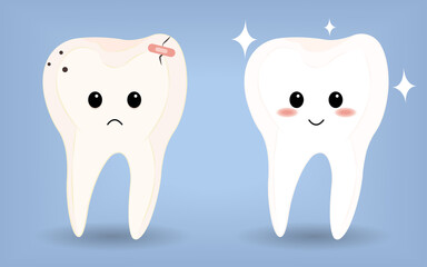 Happy cute smiling healthy and sad sick teeth. Mouth hygiene and toothache. Vector modern style cartoon character illustration icon design