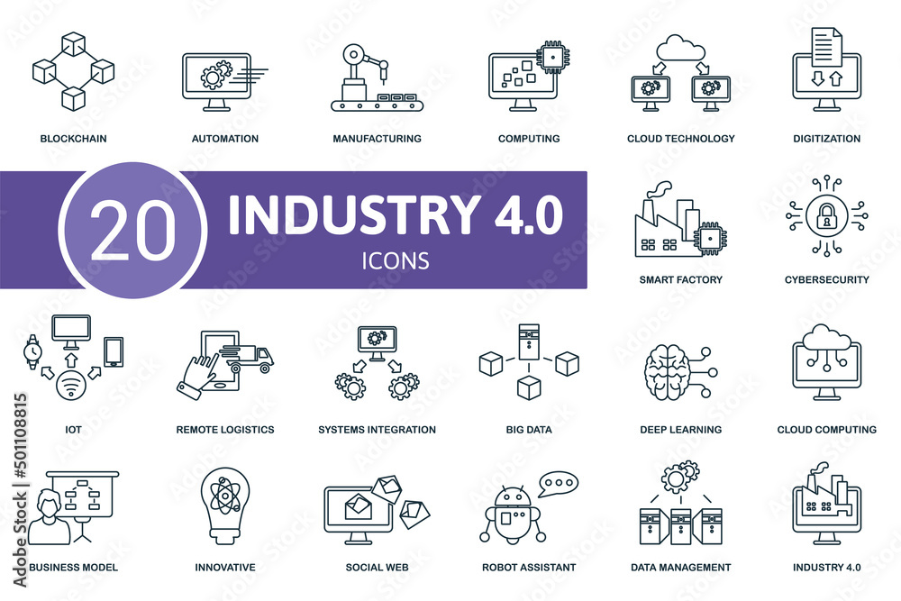 Poster industry 4.0 icon set. contains editable icons industry 4.0 theme such as automation, computing, dig