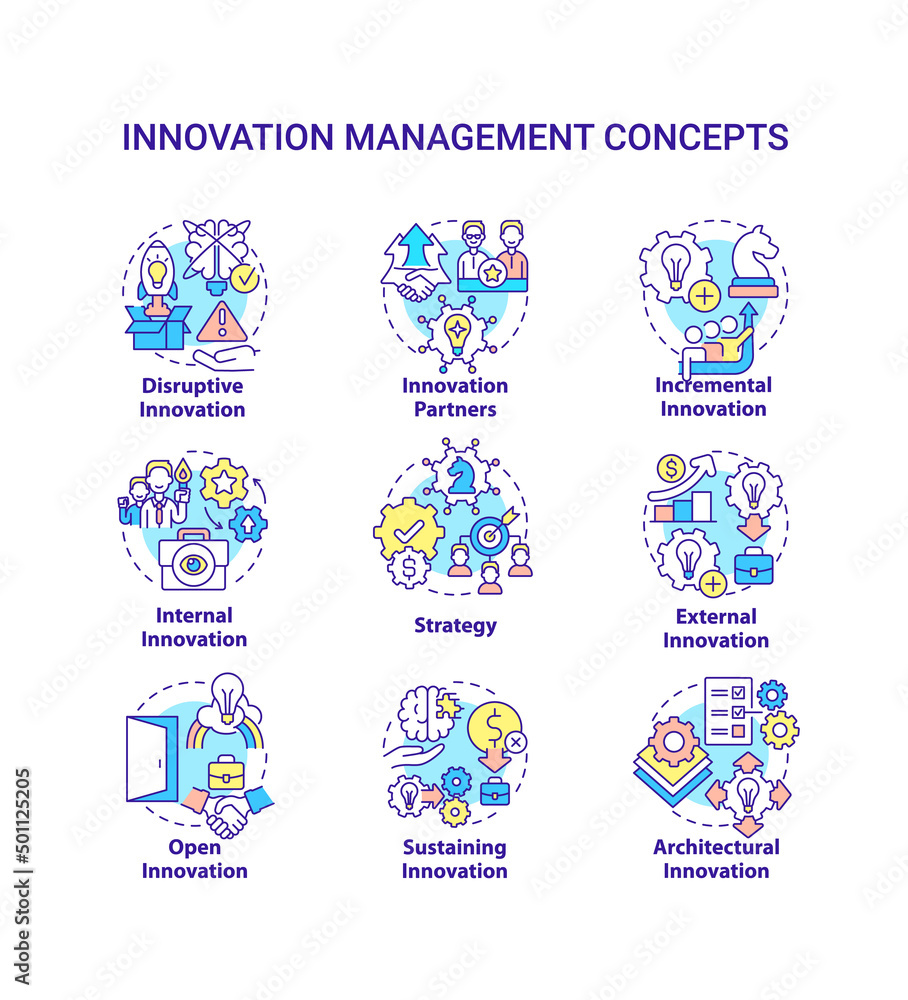 Poster innovation management concept icons set. creating startup idea thin line color illustrations. managi
