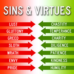 Sins and virtues - obrazy, fototapety, plakaty