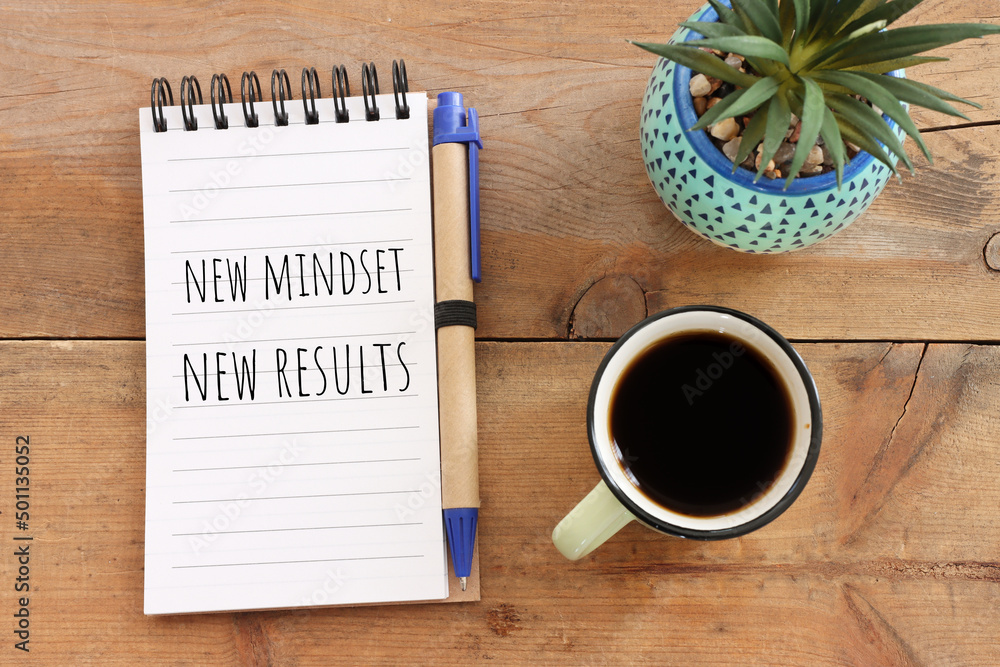 Poster concept image with new mindset new results text. top view of office table