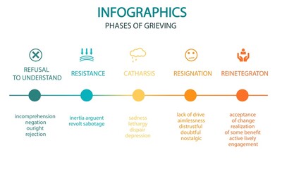 Presentation business infographic template with 5 options Vector illustration