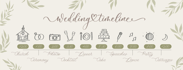 Wedding Timeline menu on wedding day.