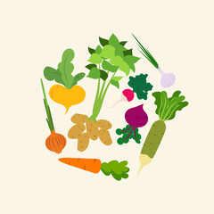 Set of vegetables in a circle. Vector composition and food ingredients. Vegetarian organic healthy food banner. Cartoon flat vector illustration isolated on white background.