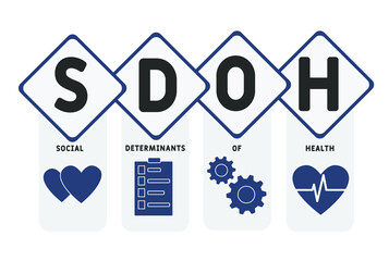 SDOH  - Social Determinants Of Health acronym. business concept background. vector illustration concept with keywords and icons. lettering illustration with icons for web banner, flyer, landing pag