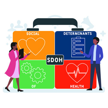 SDOH  - Social Determinants Of Health acronym. business concept background. vector illustration concept with keywords and icons. lettering illustration with icons for web banner, flyer, landing pag
