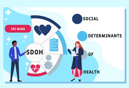 SDOH  - Social Determinants Of Health acronym. business concept background. vector illustration concept with keywords and icons. lettering illustration with icons for web banner, flyer, landing pag