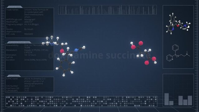Overview of the molecule of doxylamine succinate on the computer screen. Loopable 3d animation