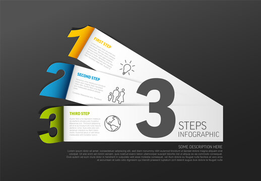 Dark Paper Progress Product or Service Choice or Versions