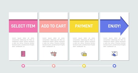 Concept of shopping process with 4 successive steps. Four colorful graphic elements. Timeline design for brochure, presentation, web site. Infographic design layout.
