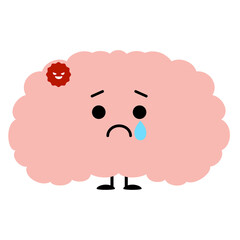 腫瘍ができてしまった脳